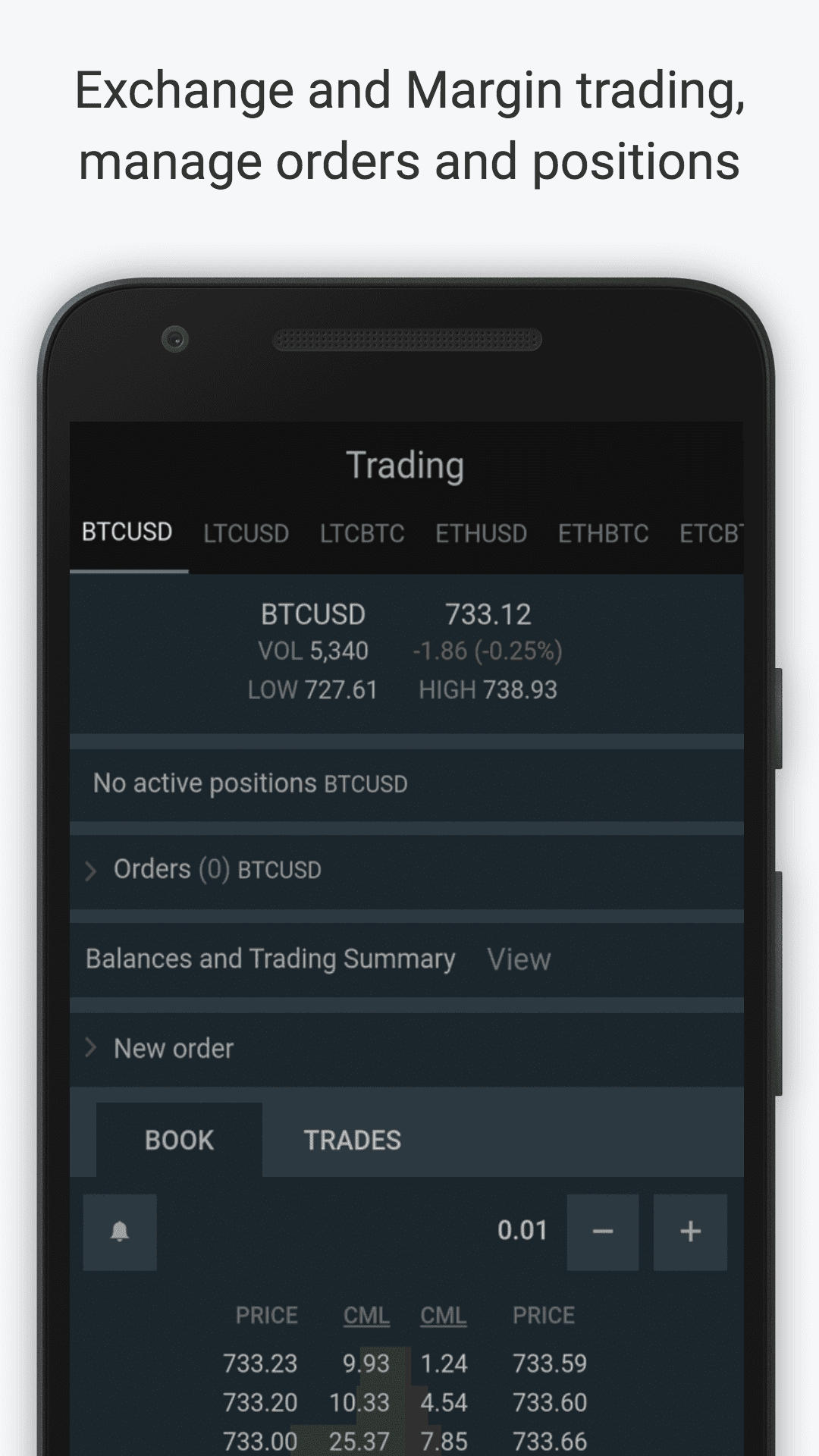 Nexus 5x -trading