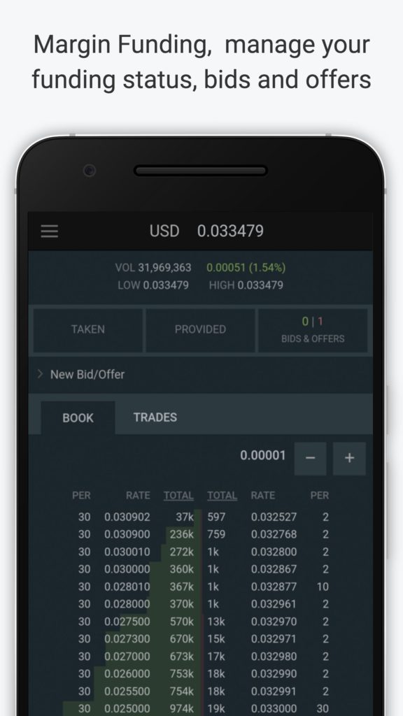 Bitfinex app