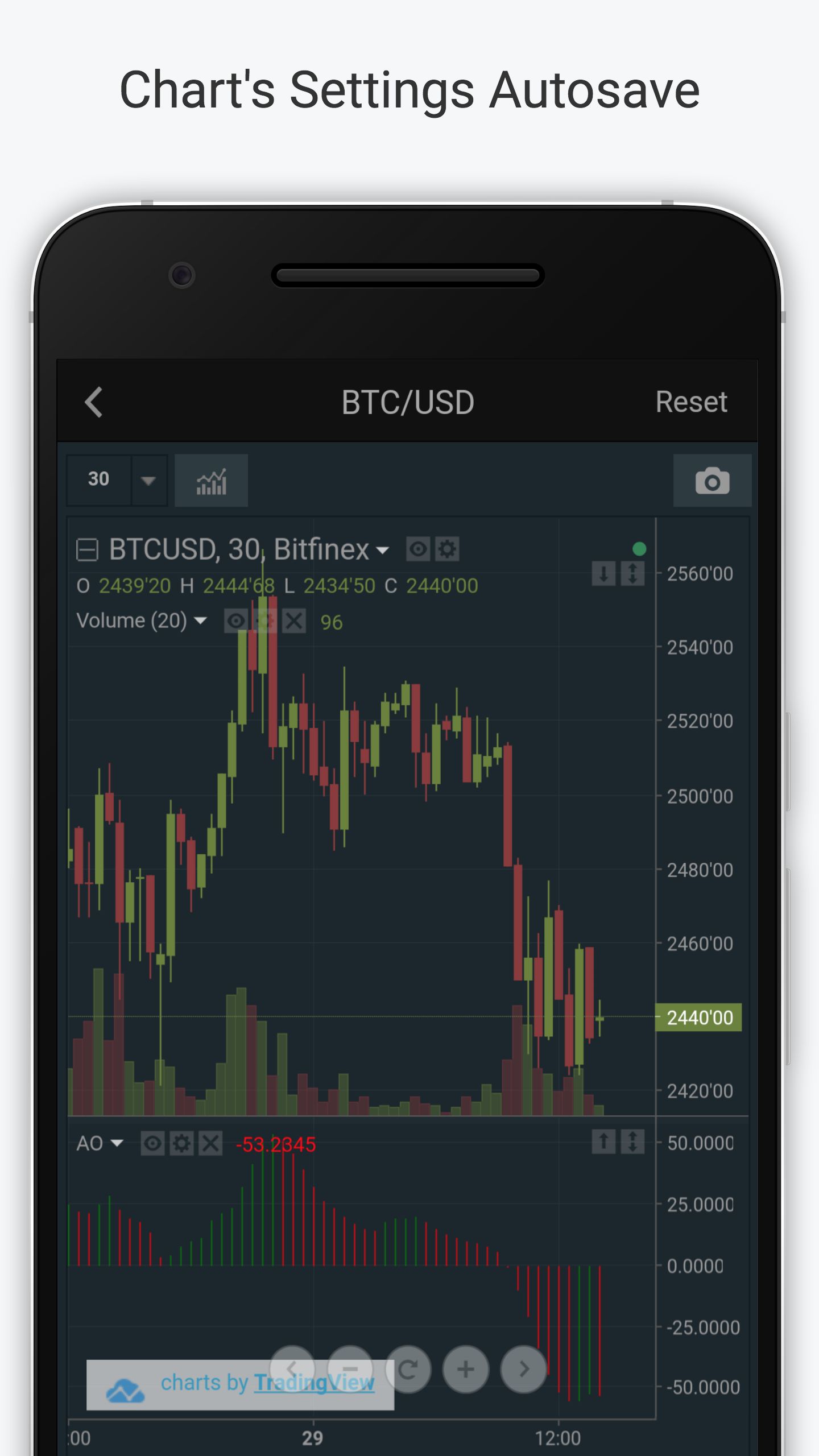 Bitfinex app