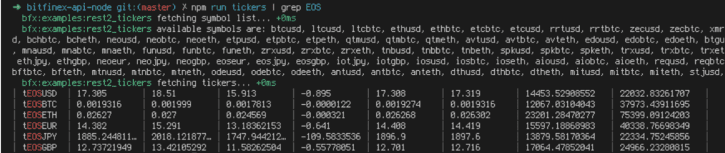Bitfinex Node API library