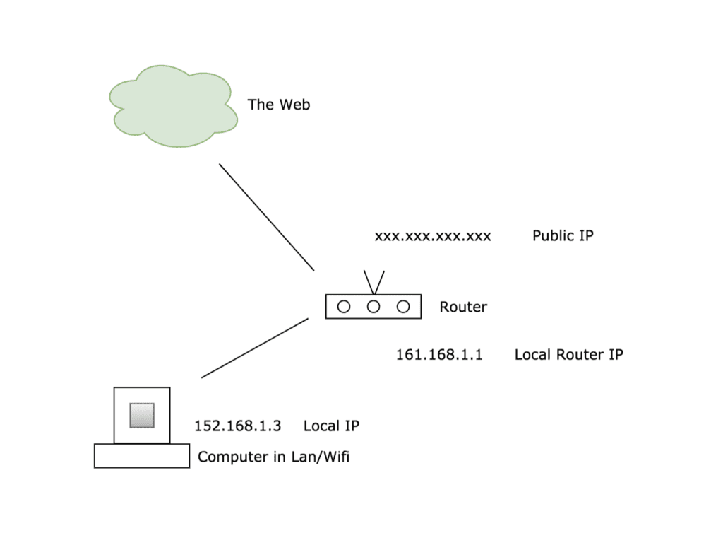 Screen Shot 2018-07-22 at 12.46.46