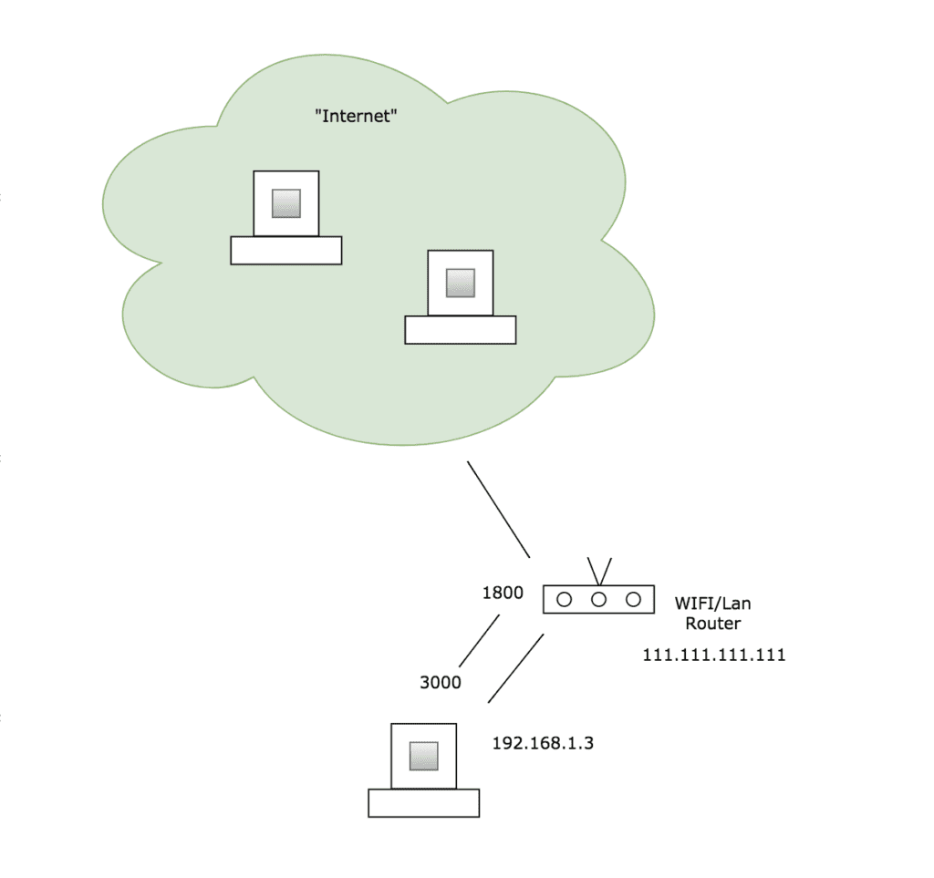 Screen Shot 2018-07-25 at 13.16.38