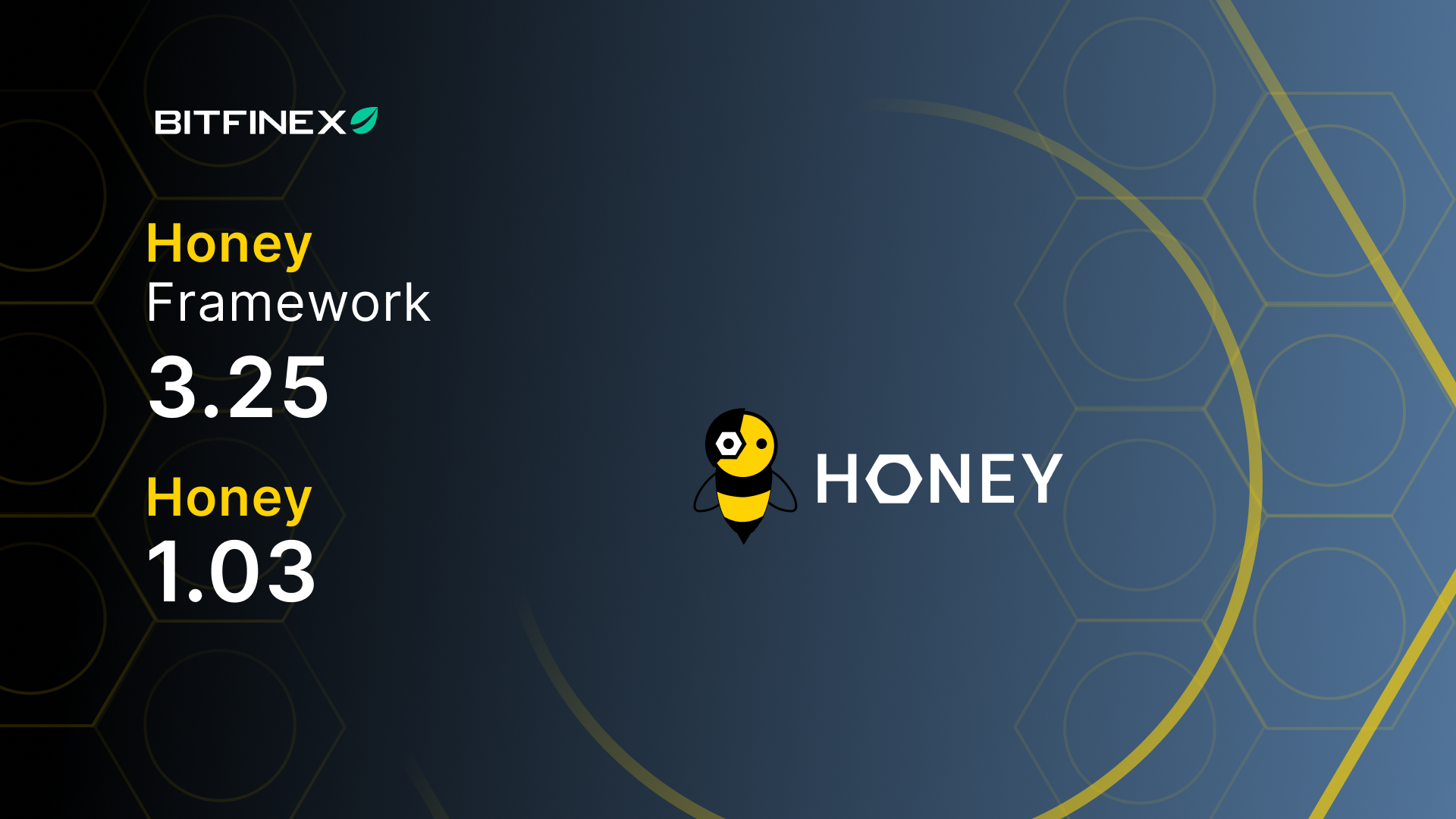 Algo trading on Bitfinex with Honey