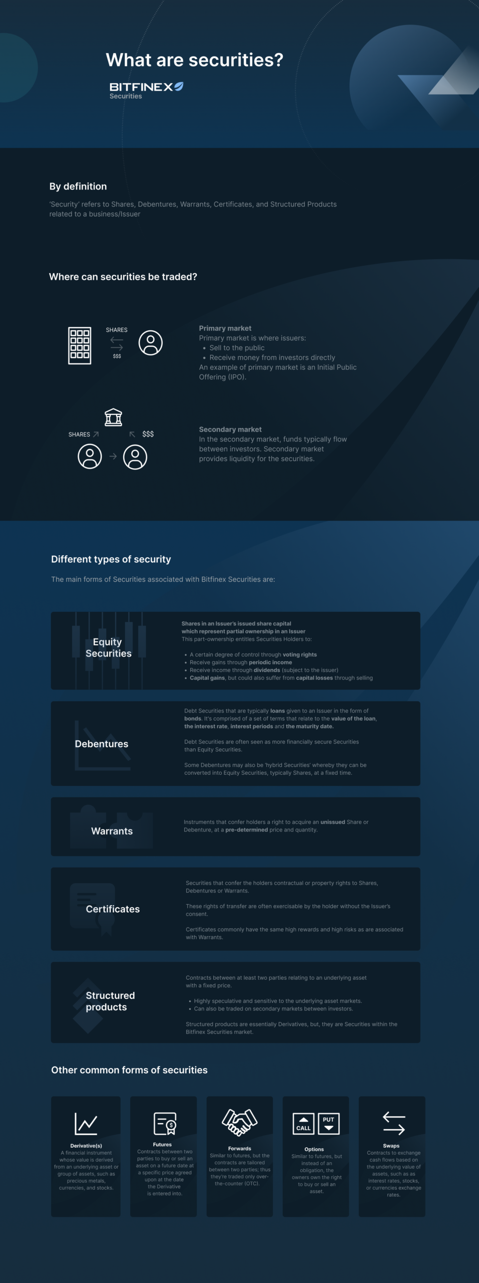 What are securities infographics