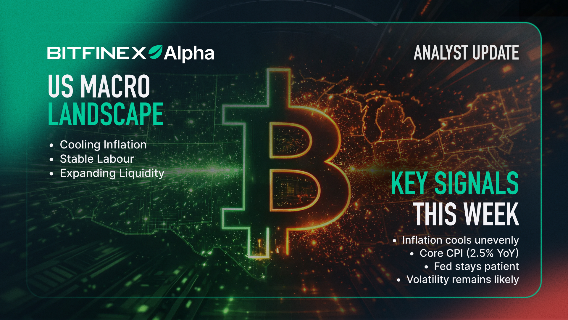 US Macro Landscape bitcoin