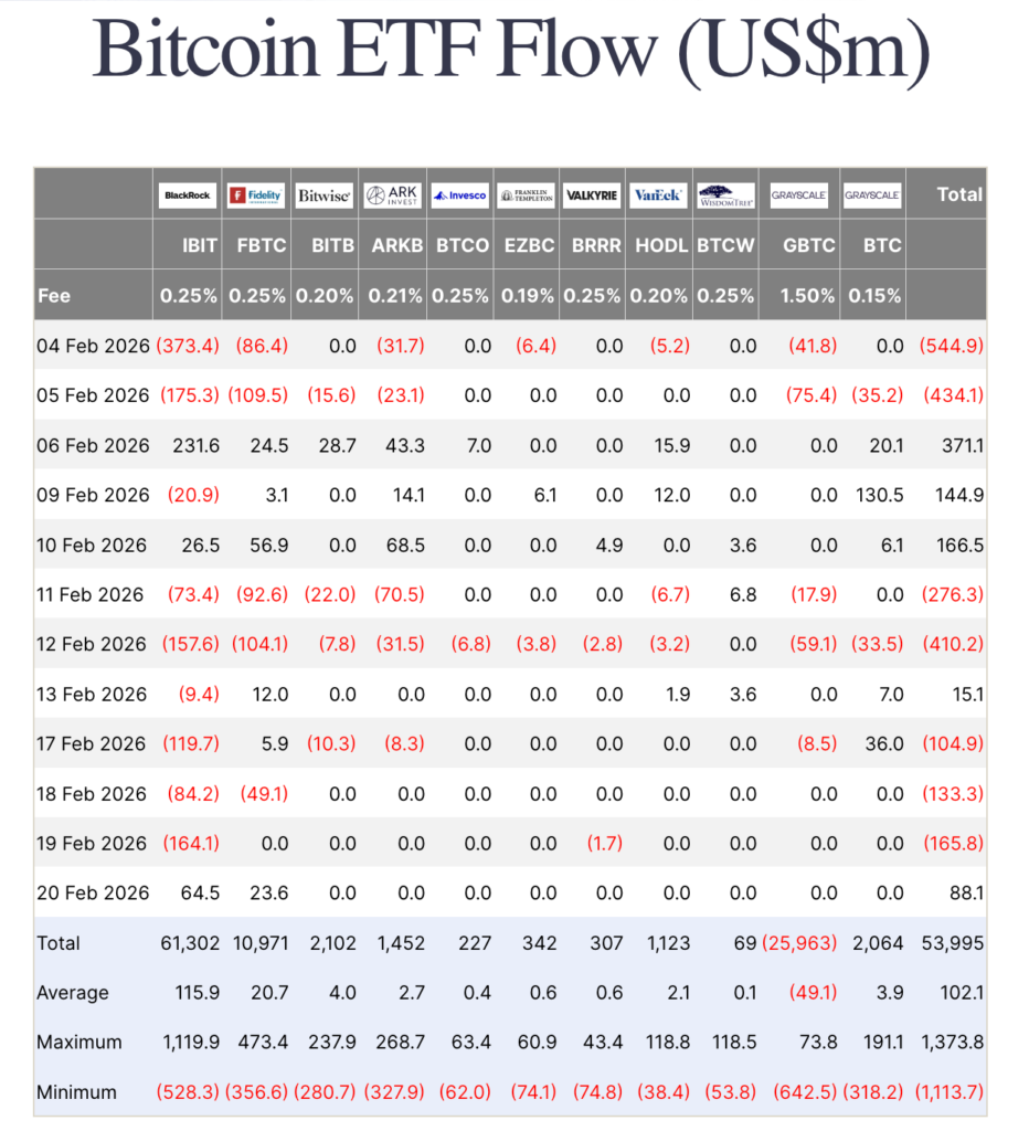 Screenshot 2026-02-23 at 1.45.08 PM.png